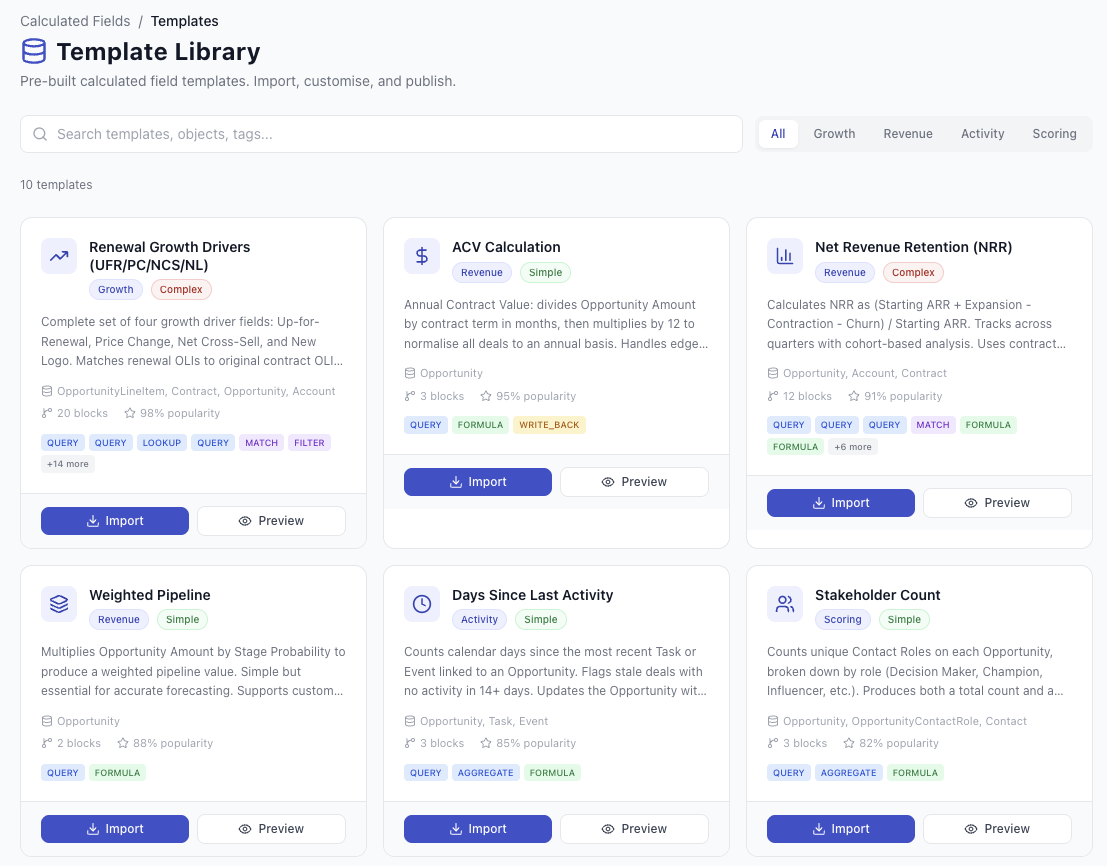 Template library showing pre-built calculated field templates