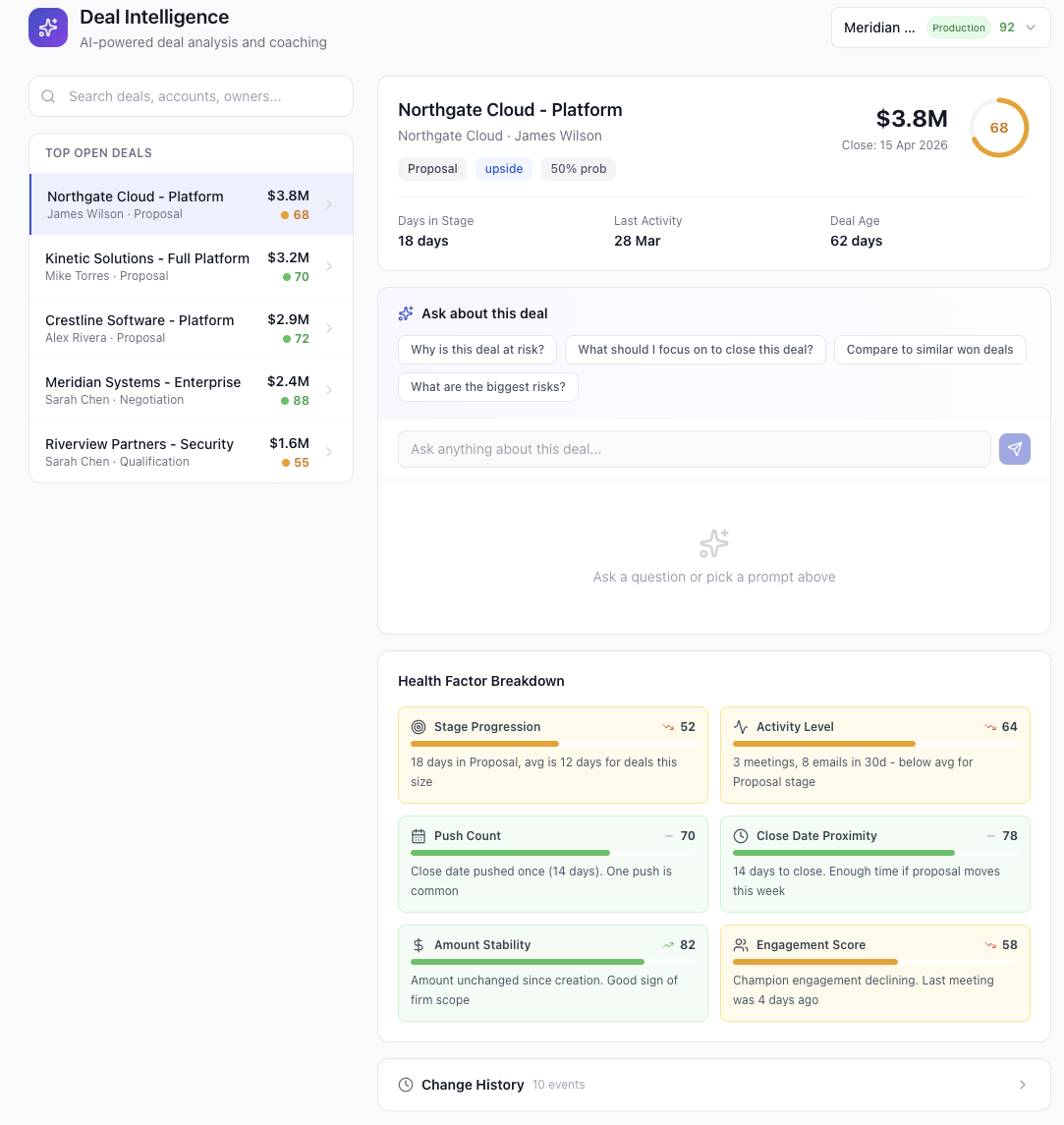 Deal intelligence showing health factor breakdown for a strategic deal