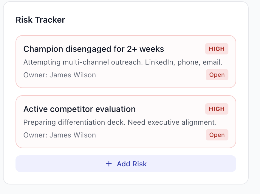 Risk tracker showing two high-severity risks with mitigation plans