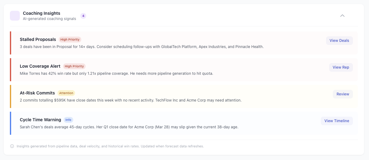 MEDDIC Tracker screenshot