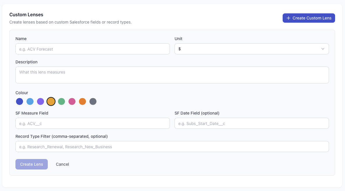 Custom lens builder with name, unit picker, colour palette, SF measure field, SF date field, and record type filter inputs