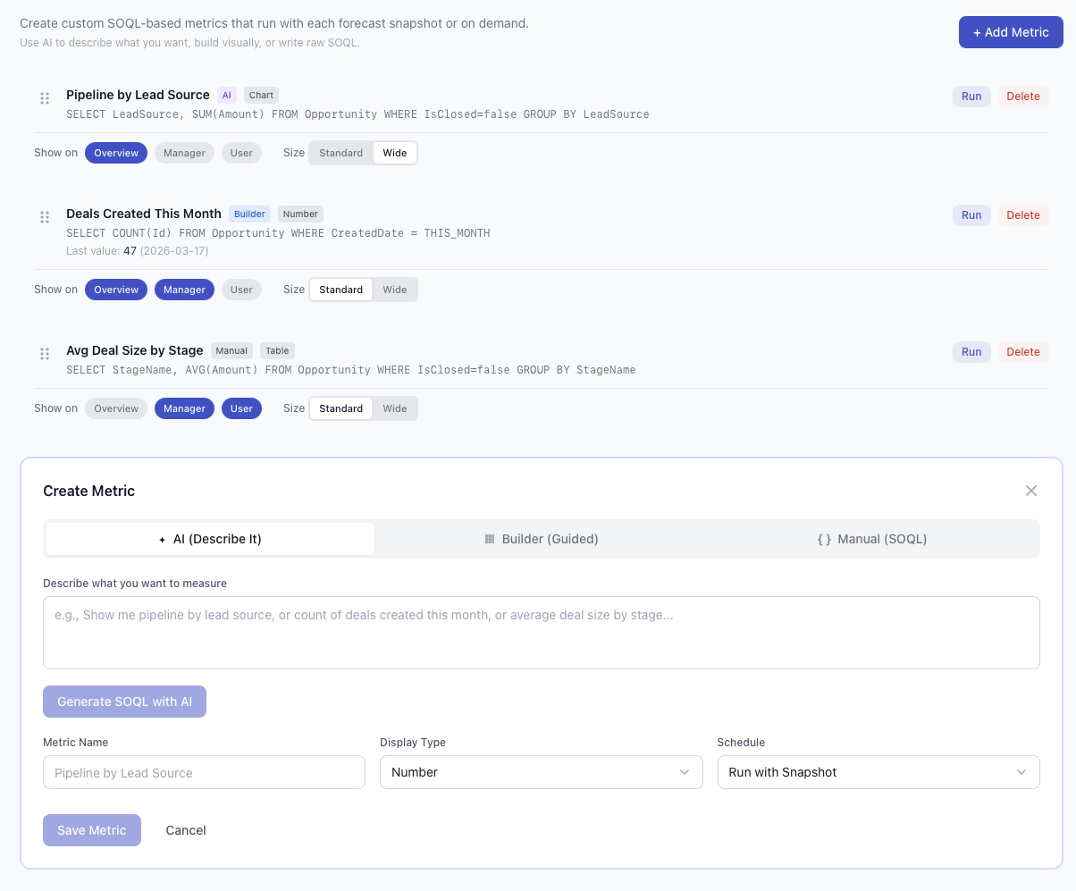 SOQL metrics builder showing Pipeline by Lead Source, Deals Created This Month, and Avg Deal Size by Stage metrics with Create Metric form in AI mode
