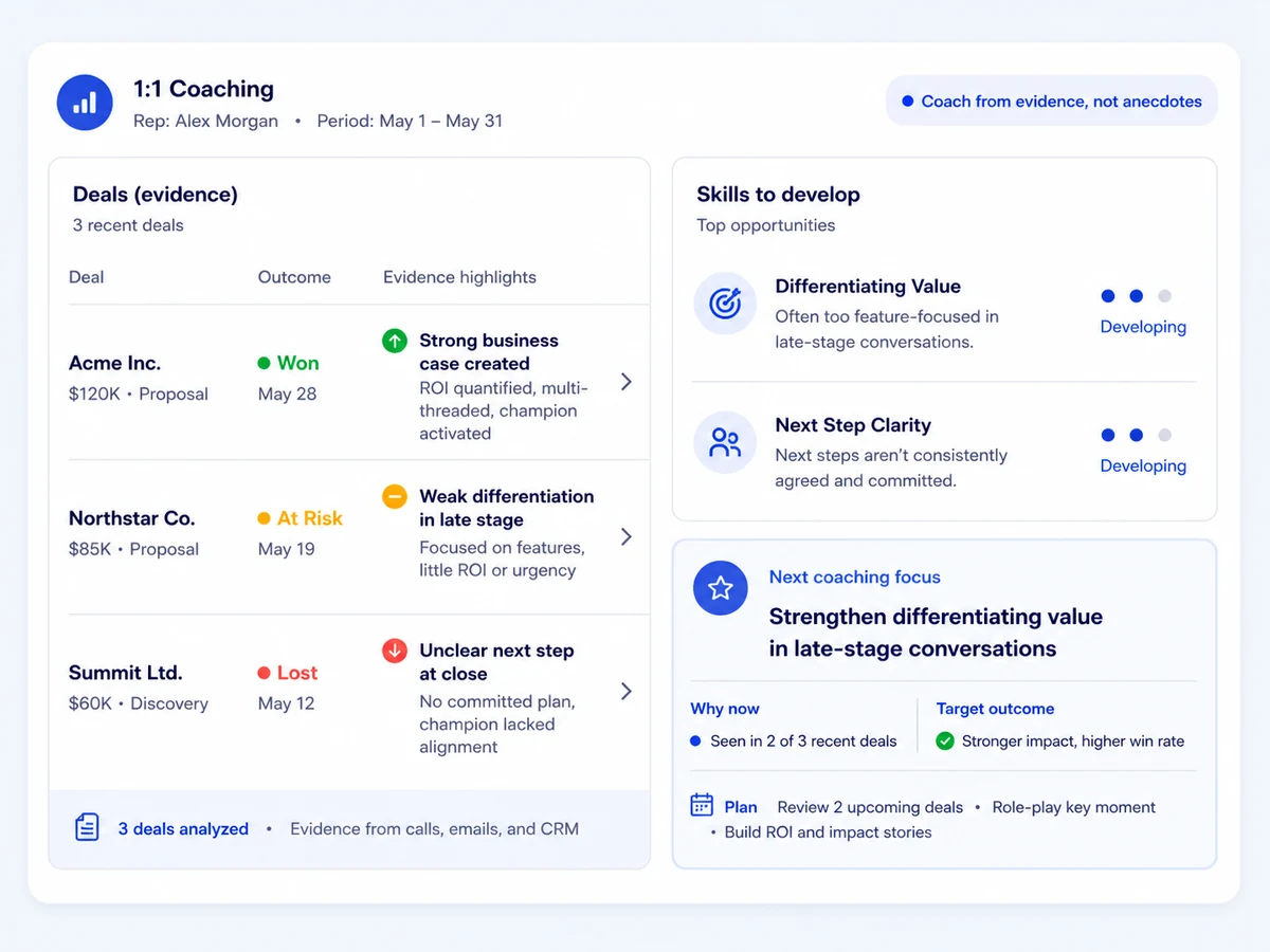 A coaching workspace showing three recent deals won, at risk and lost, with the evidence behind each and a recommended coaching focus